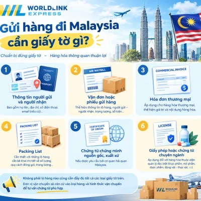 Giấy Tờ Gửi Hàng Đi Malaysia - Hướng Dẫn Chuẩn Bị Hồ Sơ Từ A-Z
