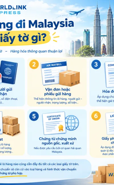 Gửi hàng đi Malaysia cần giấy tờ gì? Quy trình từ A-Z