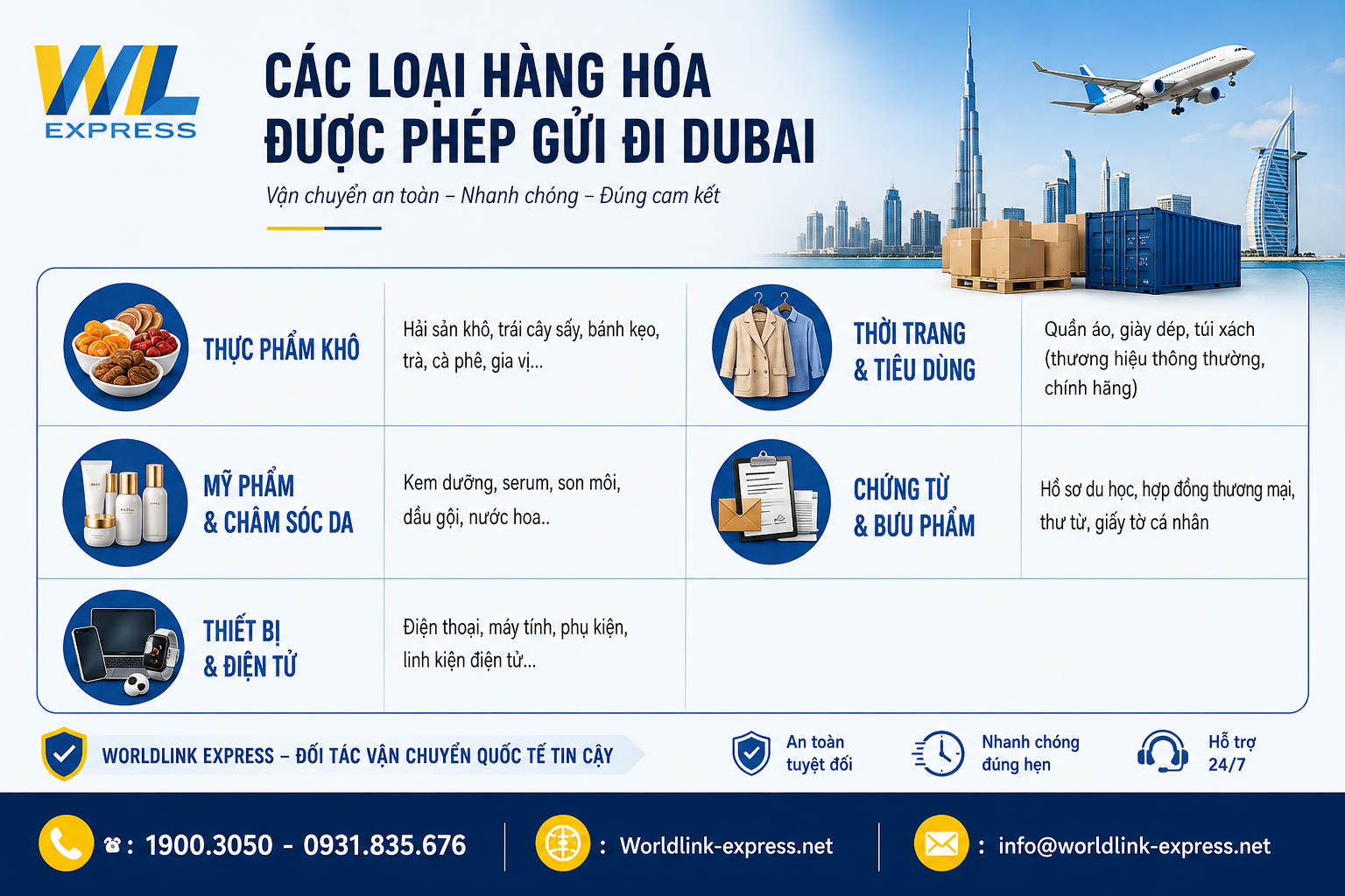 Các loại hàng được phéo gửi hàng đi Dubai