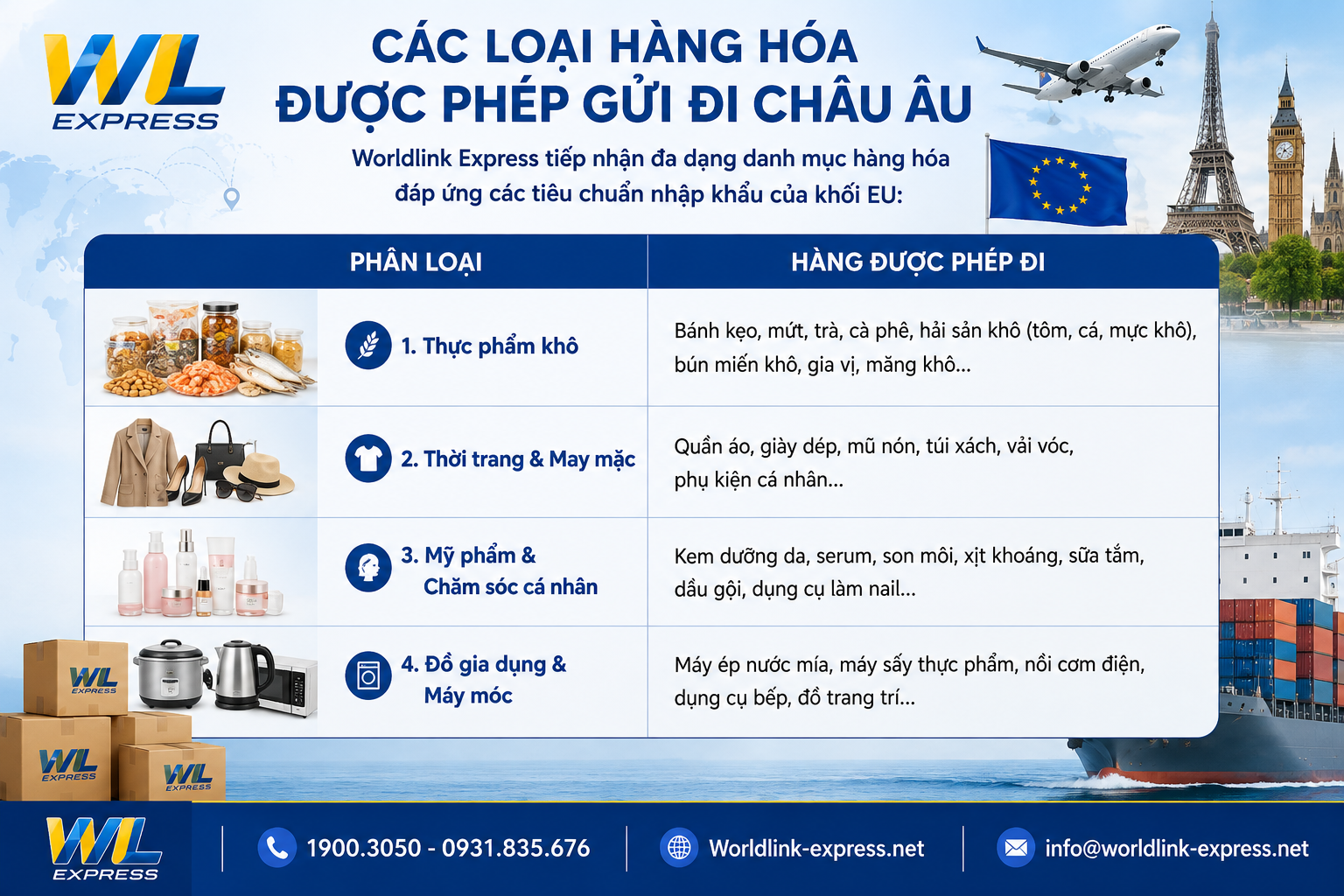 Các loại mặt hàng được phép gửi hàng đi Châu Âu