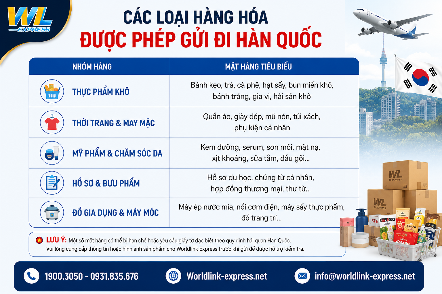Các loại hàng hóa được phép gửi hàng đi Hàn Quốc