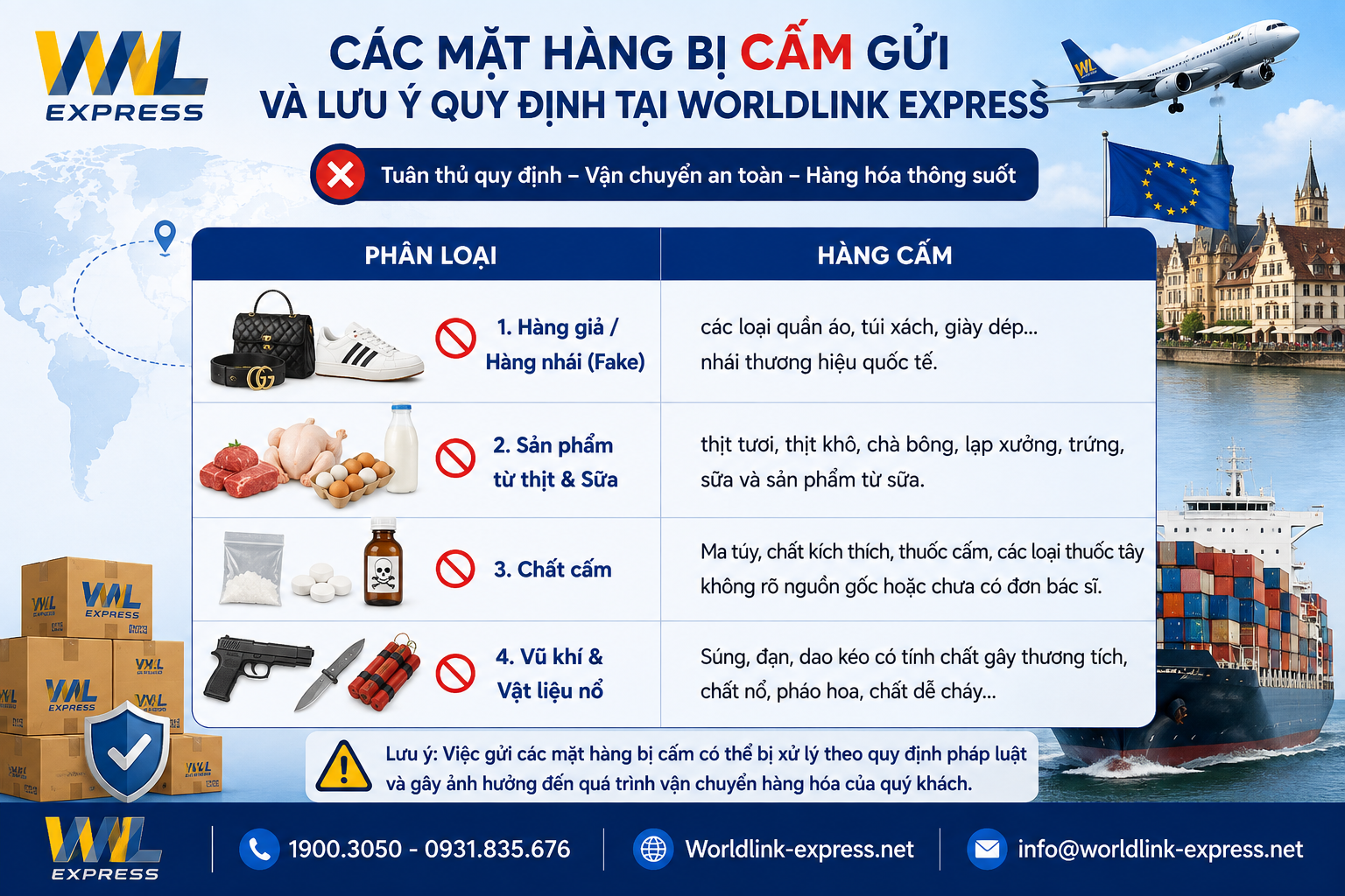 Các mặt hàng cấm gửi hàng đi Châu Âu