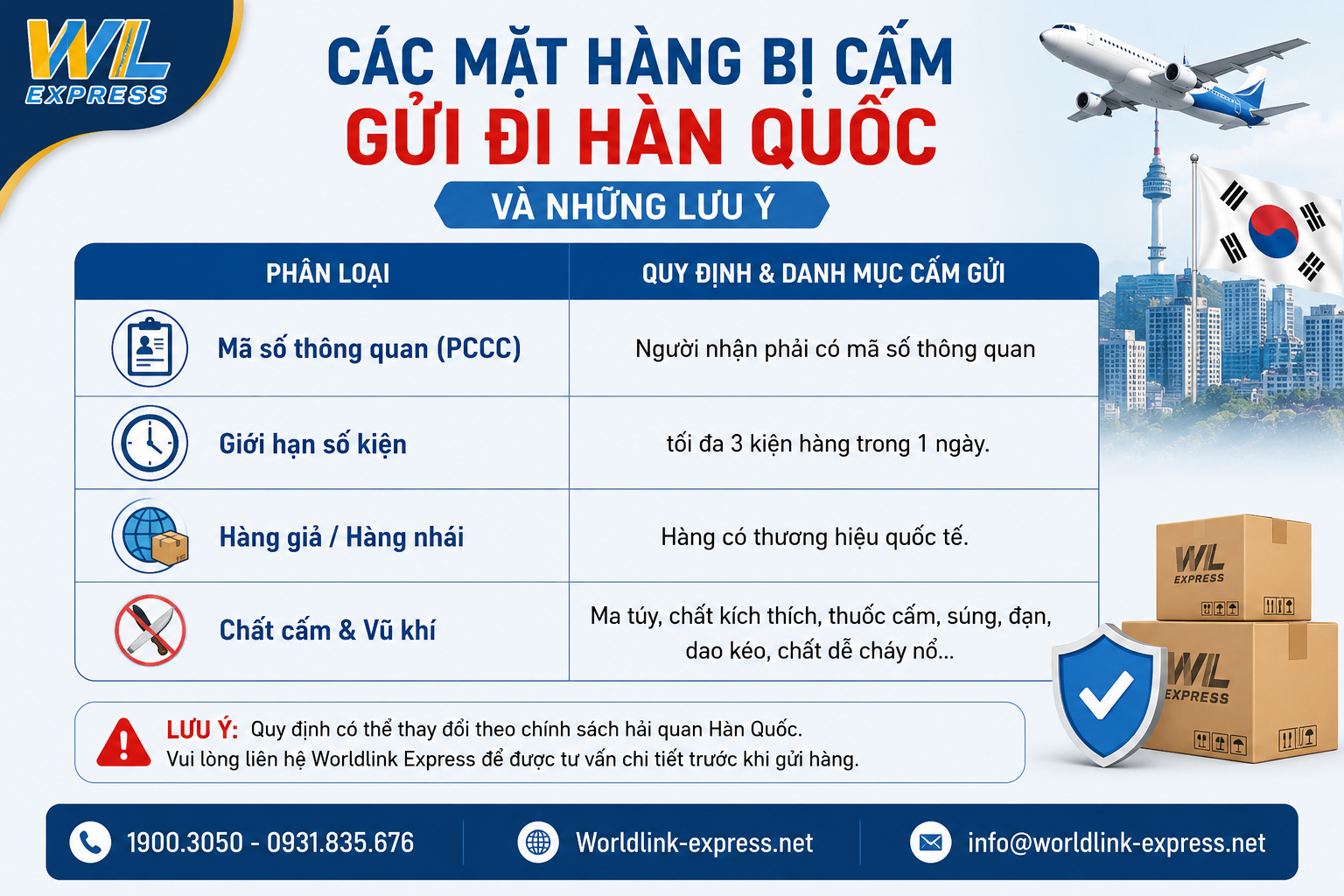 Các mặt hàng bị cấm gửi hàng đi Hàn Quốc