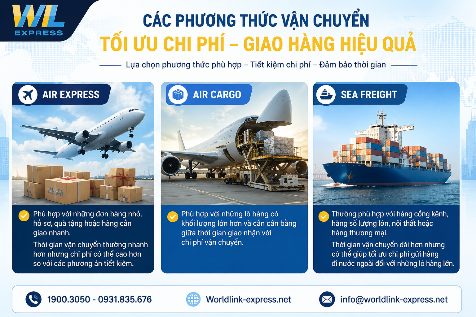 Các phương thức gửi hàng đi nước ngoài