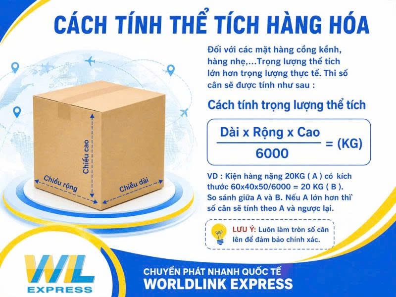 Cách tính trọng lượng hàng cồng kềnh gửi đi Úc