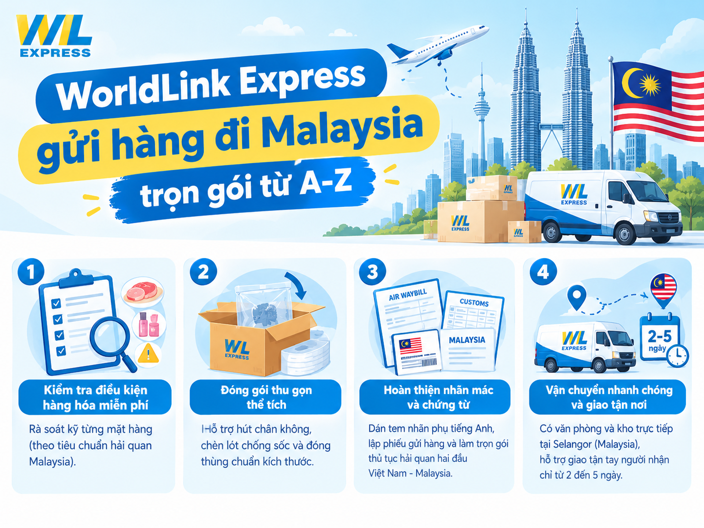 Dịch vụ gửi hàng đi Malaysia trọn gói từ A-Z tại WorldLink Express