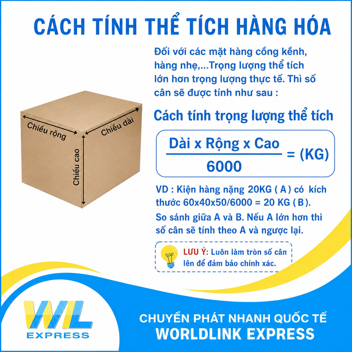 cách tính thể tích đi Mỹ