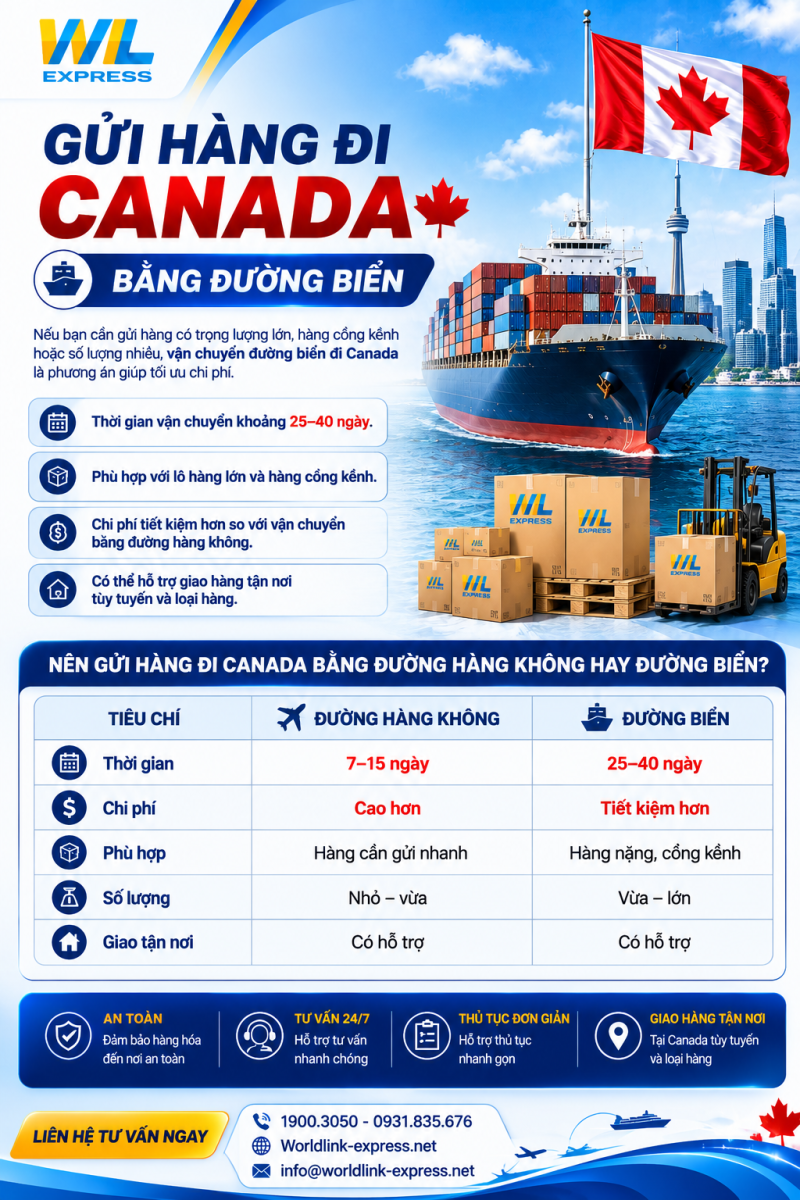 gửi hàng đi canada bằng đường biển