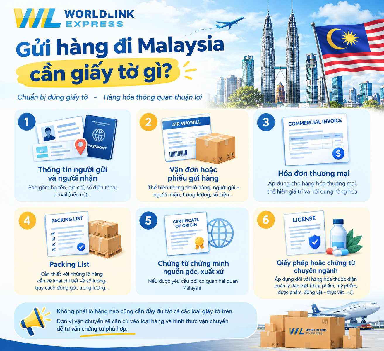 Thủ tục gửi hàng đi Malaysia