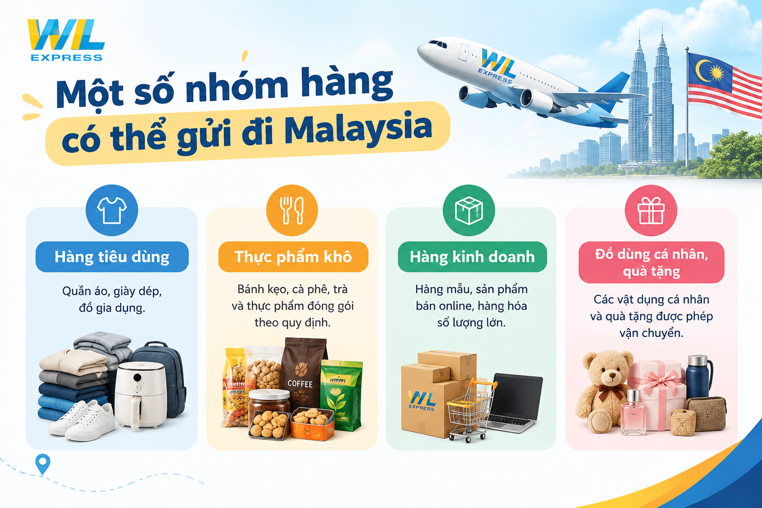 Các loại hàng có thể gửi đi Malaysia