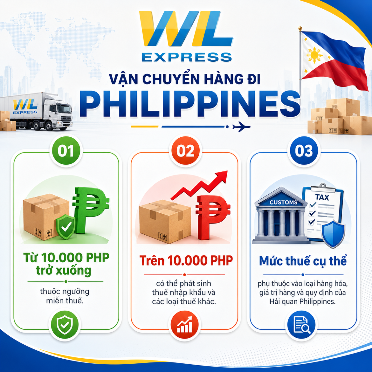 hàng hóa được miễn thuế khi gửi hàng đi Philippines