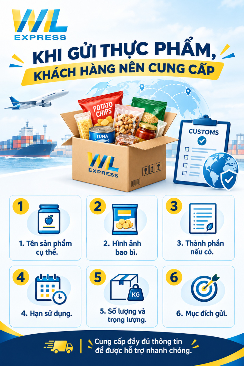 Kiểm tra thông tin thực phẩm trước khi gửi hàng khó đi Dubai