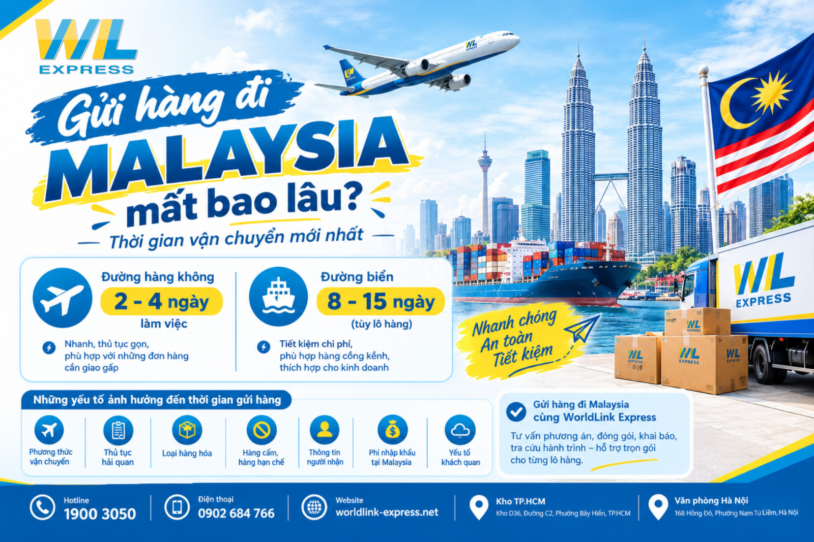 Thời gian gửi hàng đi Malysia