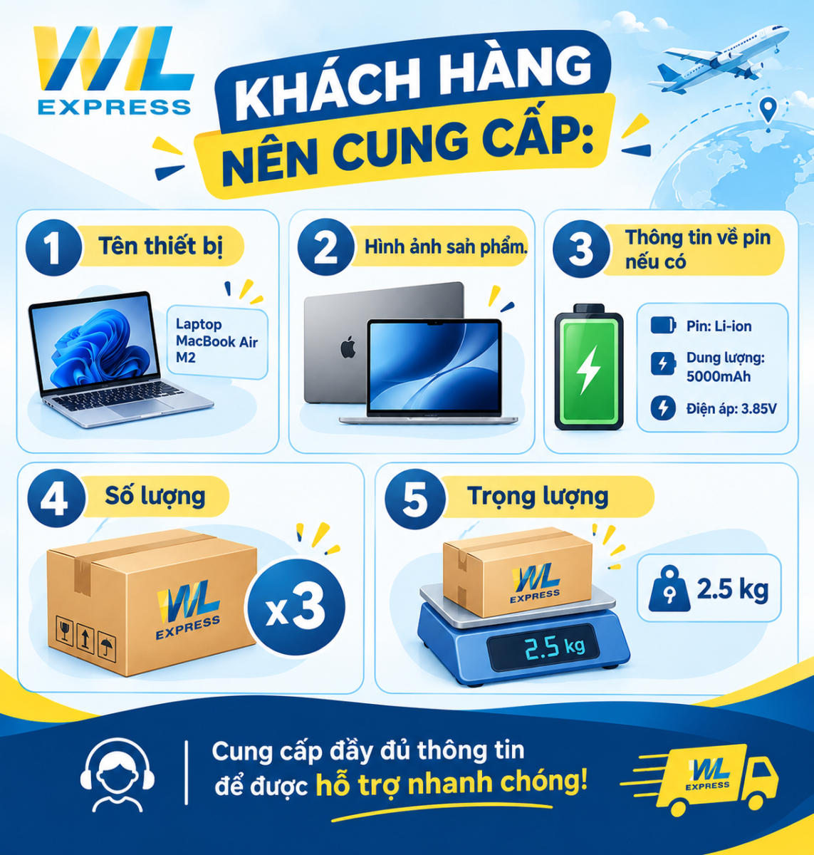 Hàng điện tử có pin cần kiểm tra trước khi gửi hàng khó đi Dubai