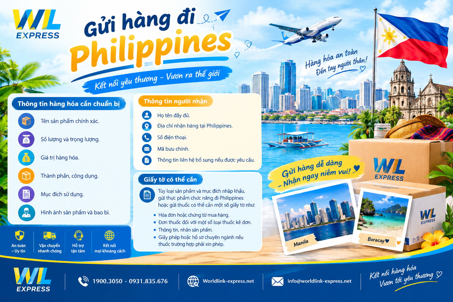thủ tục giấy tờ khi gửi thuốc và thực phẩm chức năng sang Philippine