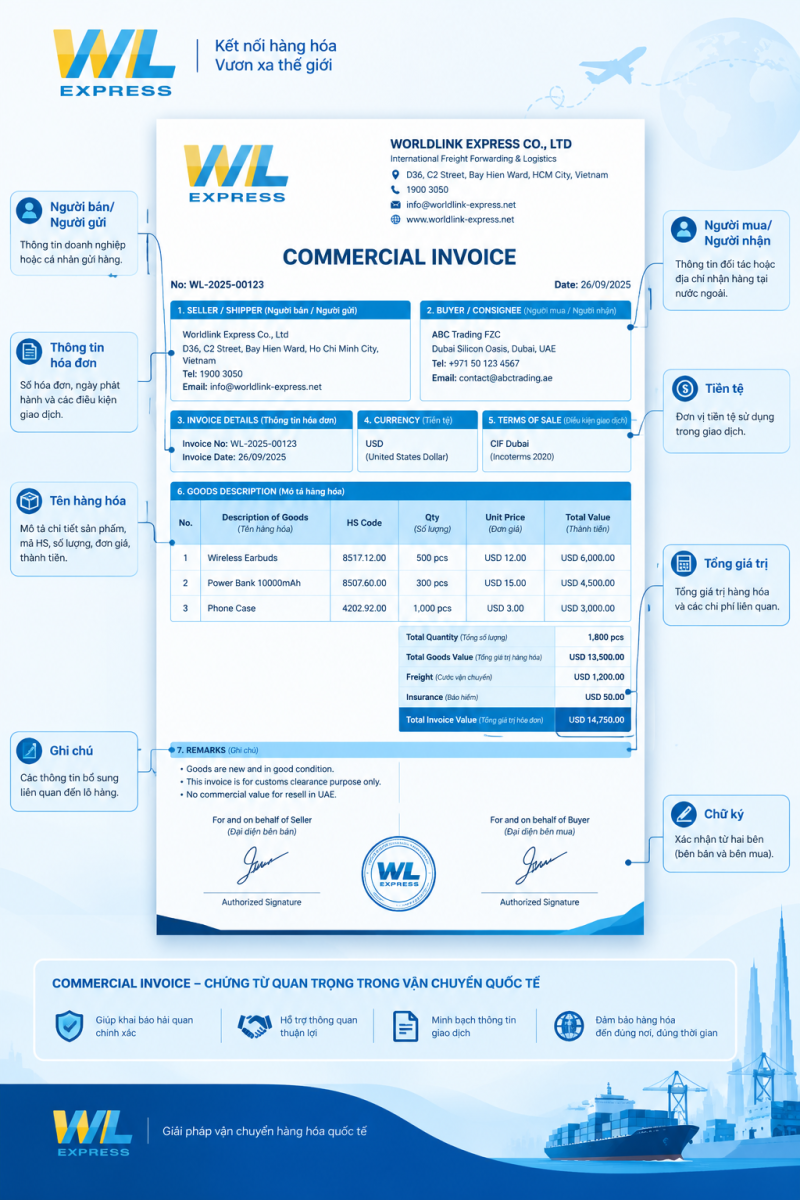 Mẫu Commercial Invoice (hóa đơn thương mại) gửi hàng đi Dubai